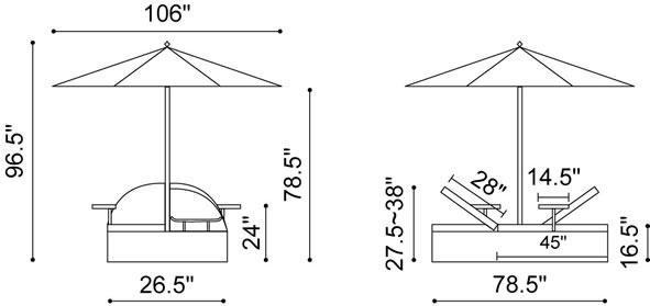 size